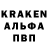 Канабис OG Kush Denis dzen